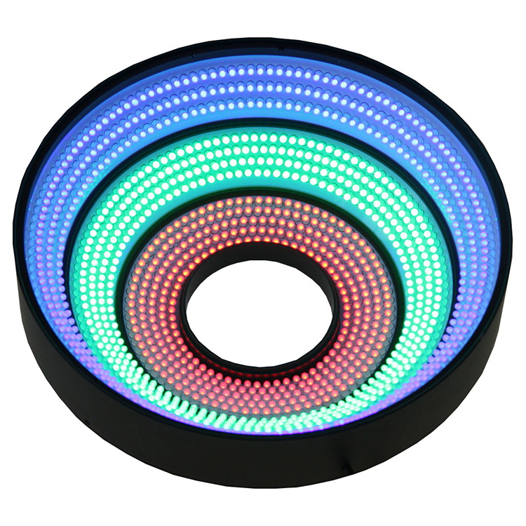 FH-AOI150RGB